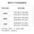 多菲尼森胸贴り无肩ベルト寄せブラノワイヤラジャ薄い整形下にシリコの乳贴付前にスポンの通気性が良いのは胸を拭いています。滑り止めバーバカラーリボン穴B杯